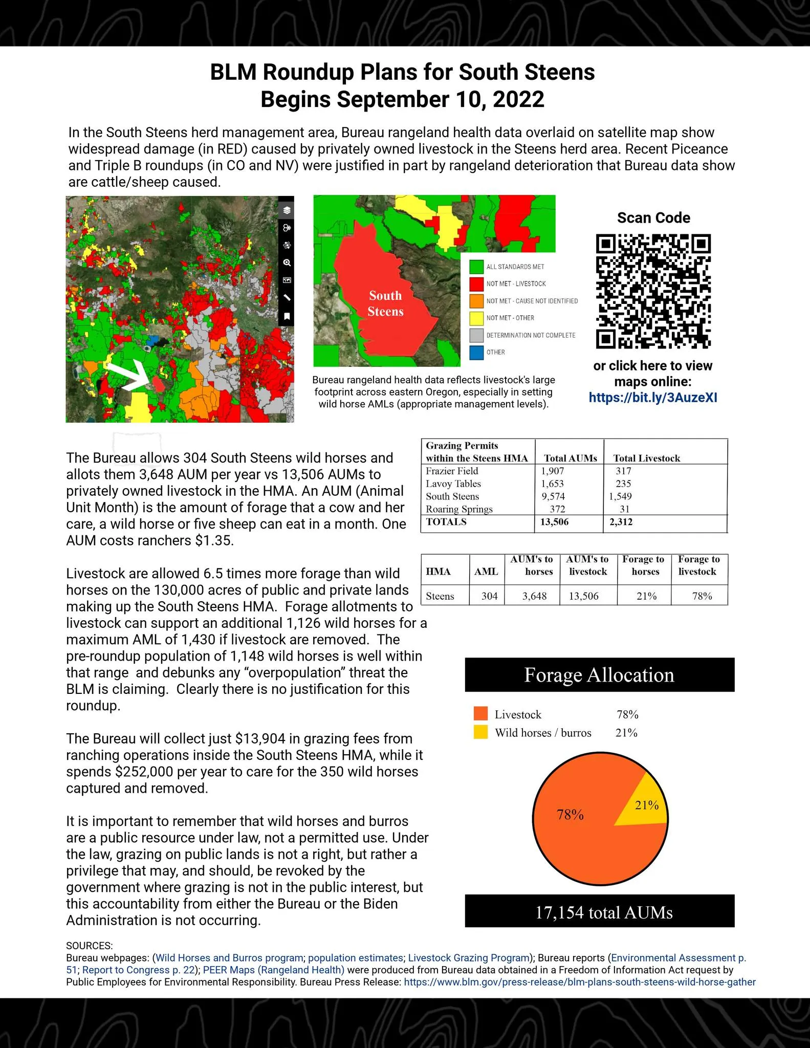 South Steens Fact Sheet by Save our Wild Horses Part 2